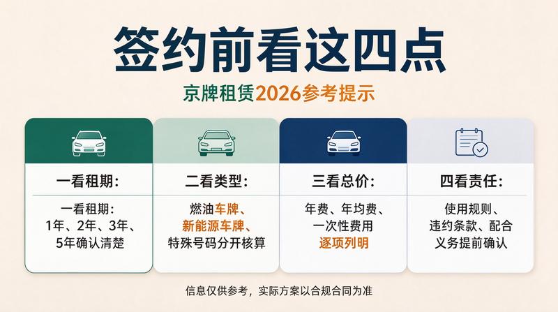 客户签约现场
